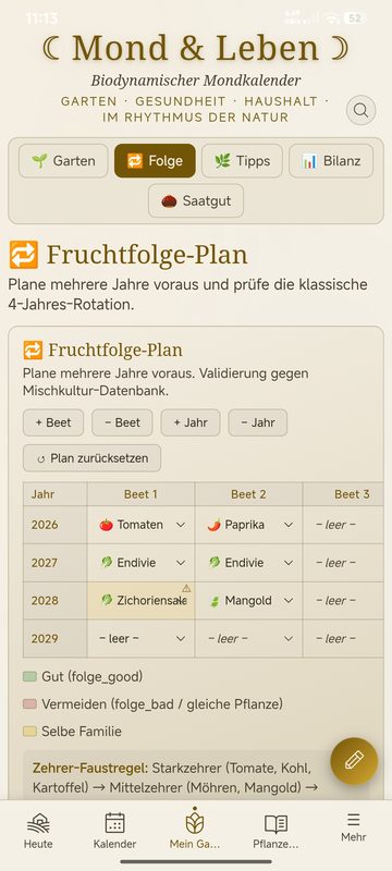 Fruchtfolge-Plan
