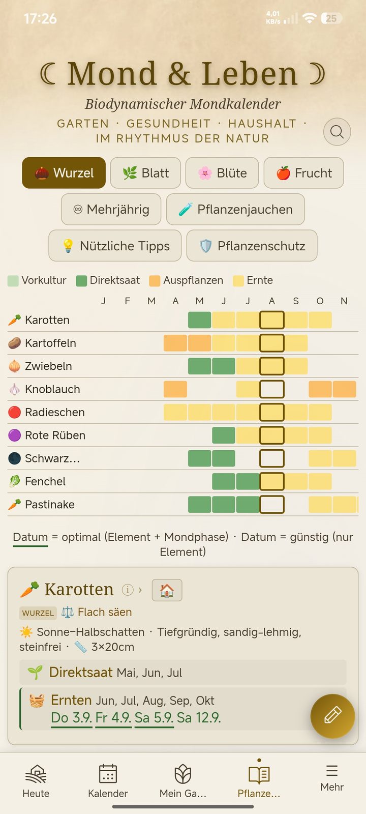 Pflanzenwissen